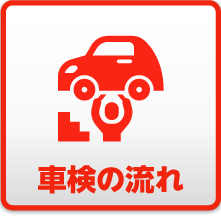 車検の流れ